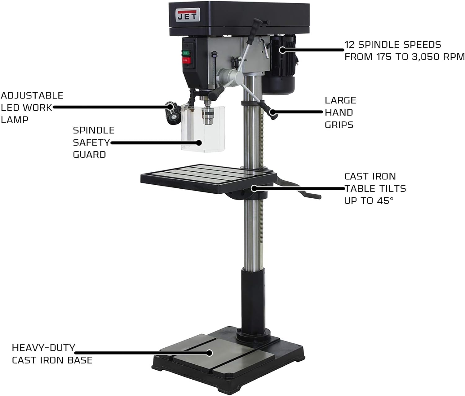 JET 22-Inch Step Pulley Floor Drill Press, 1-1/2 HP, 1Ph 115/230V (IDP-22)